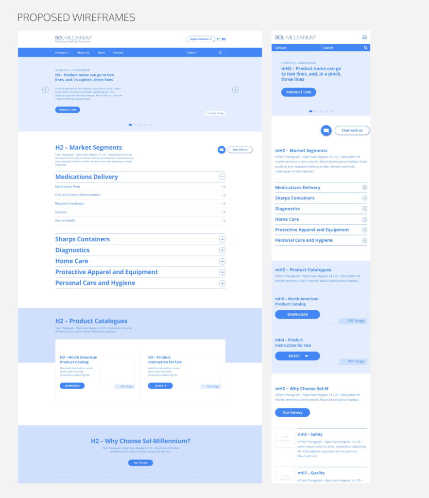 sol millenium wireframes